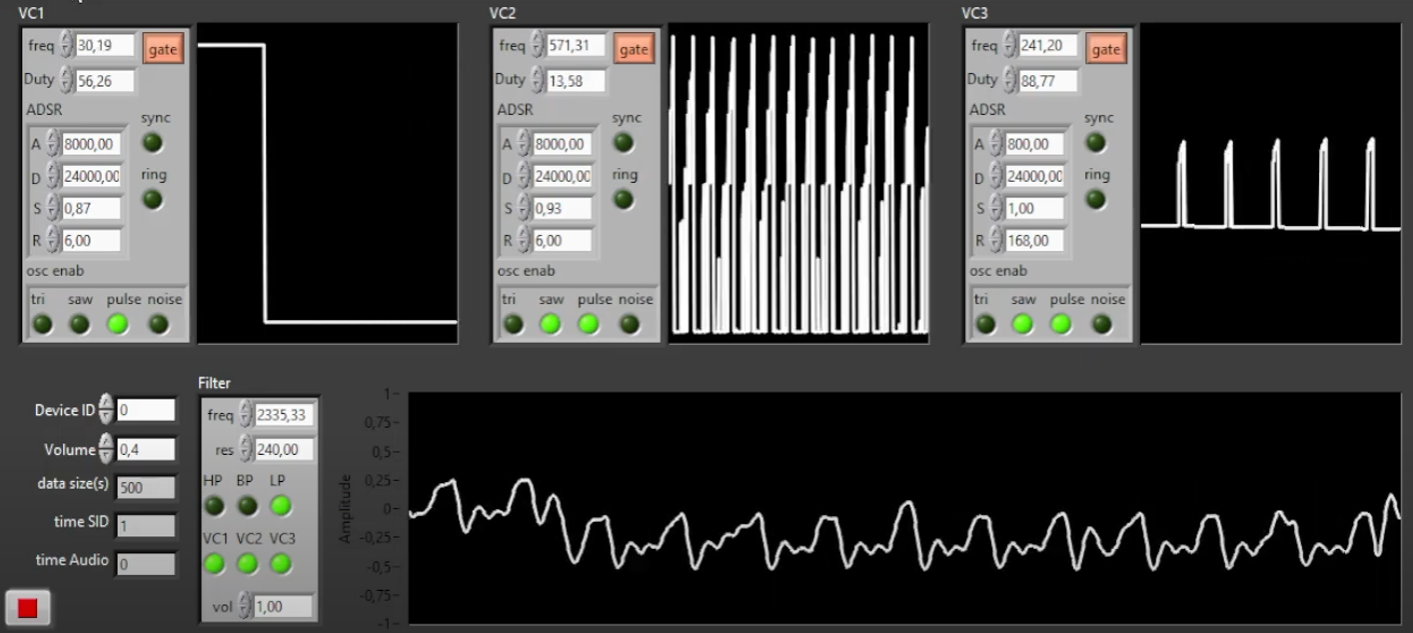 LabVIEW SID emulator